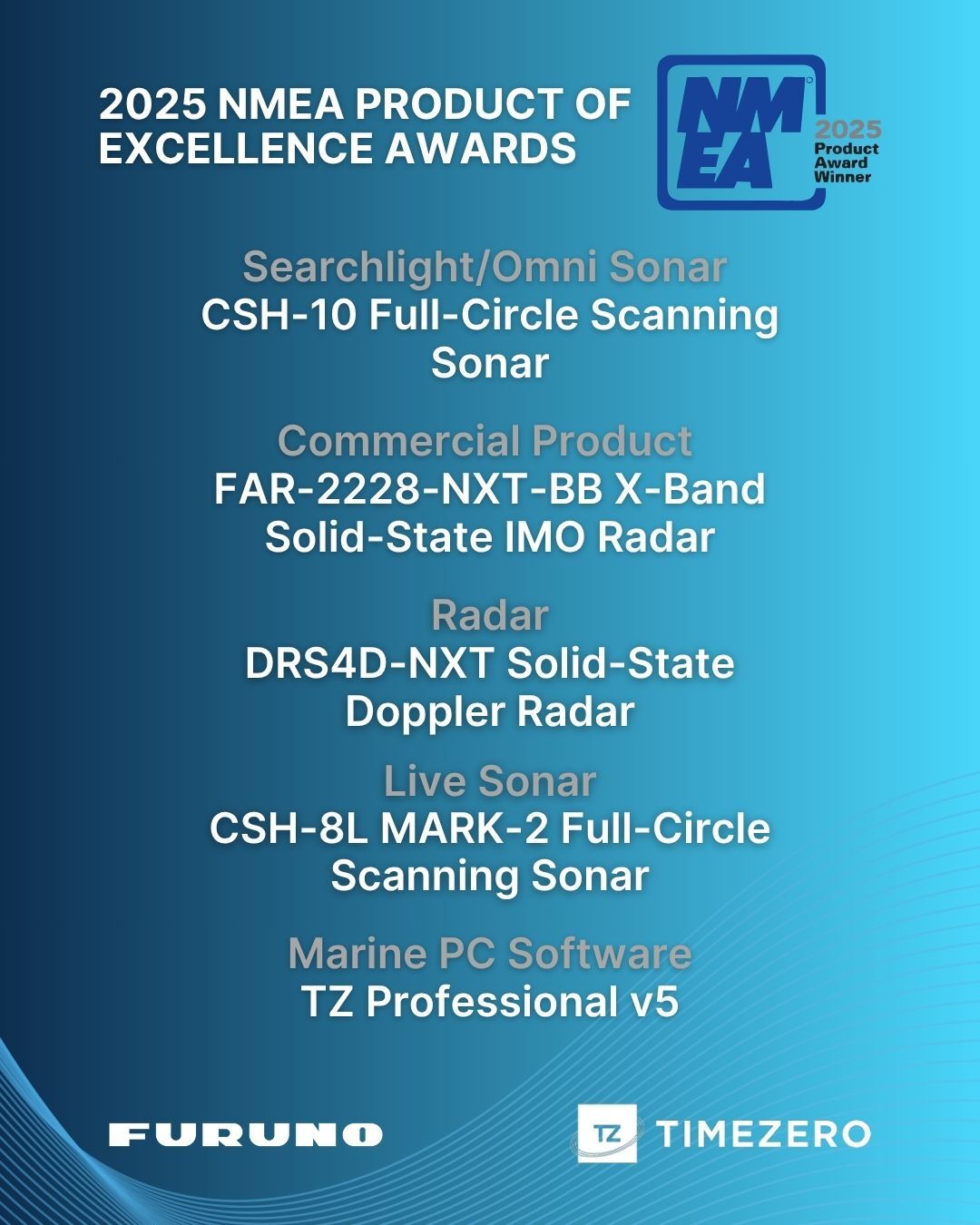 Furuno and Nobeltec/MaxSea Celebrate Five Prestigious Wins at the